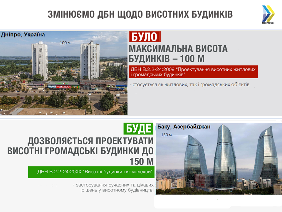 В Україні дозволили будувати хмарочоси: що зміниться