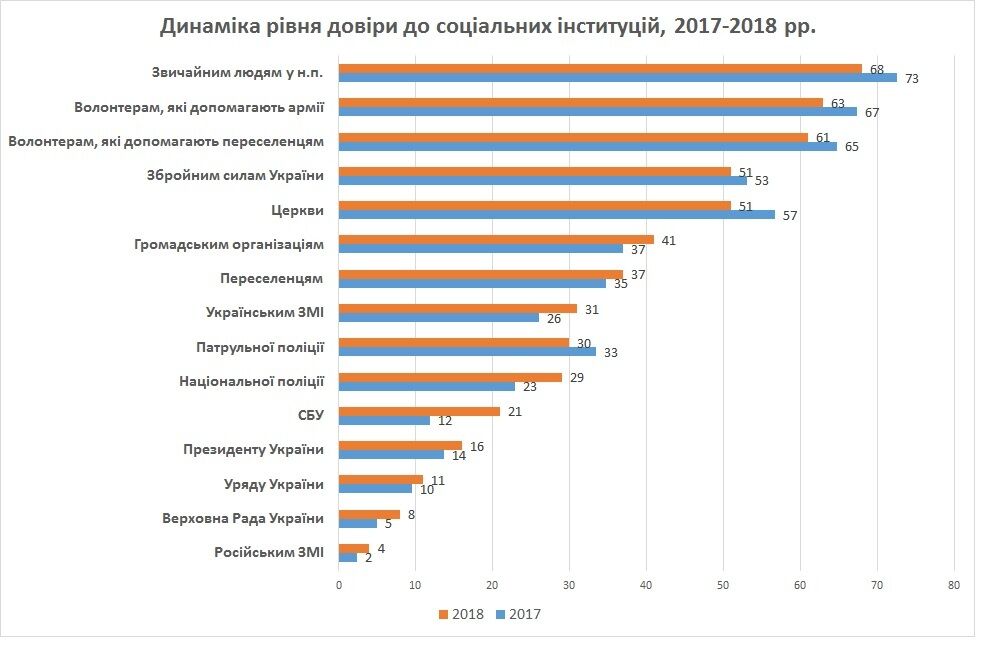 Достроковим виборам бути: як змінять правила і чому Зеленський веде небезпечну гру