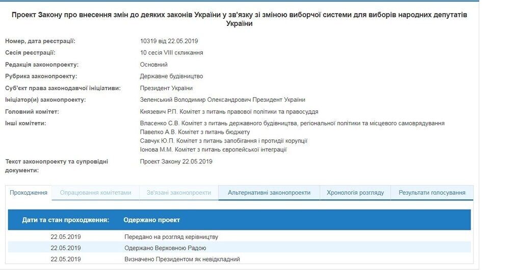 Рада провела позачергове засідання через Зеленського: всі подробиці