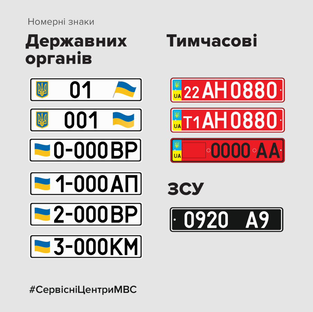 Замовити VIP номер на авто стало простіше