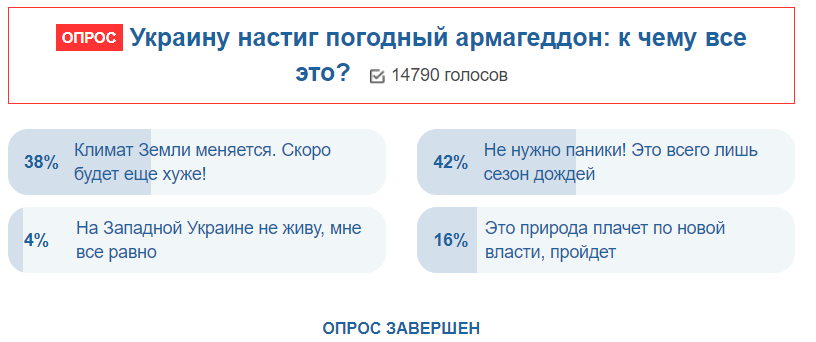 Україну накрив погодний армагеддон: чого чекати далі