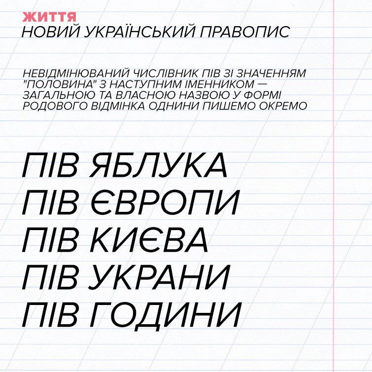 З "ґуґлом", але без "индика": українцям показали повний текст змін у правописі