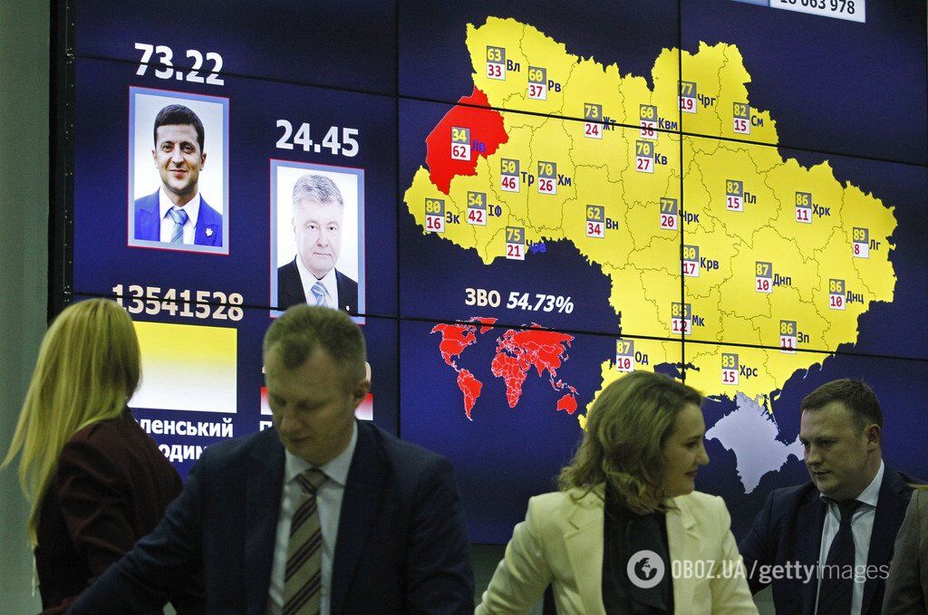 Украина вновь может стать жертвой иллюзий из-за Зеленского — Ярослав Грицак