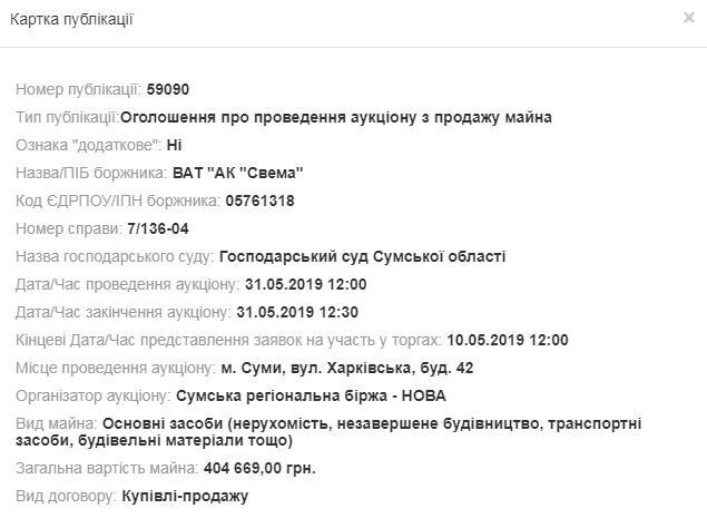 Документы о продаже "Свемы"