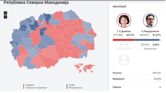 Новоспечена Північна Македонія отримала президента