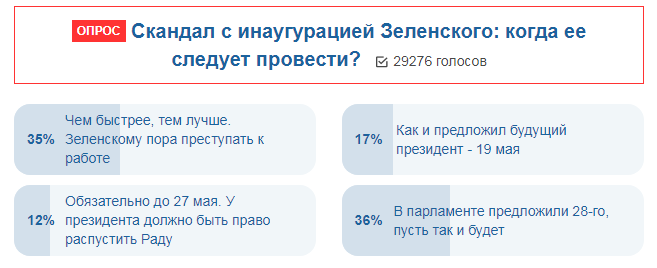 Инаугурация Зеленского: украинцы выбрали дату