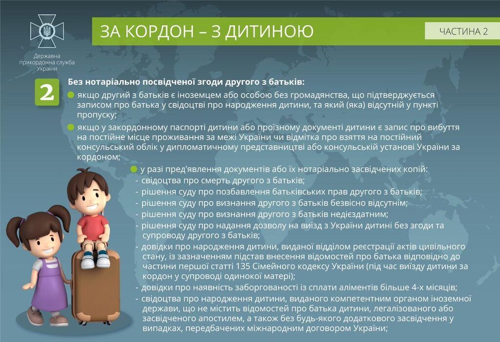 Відпустка з дітьми за кордоном: названо список необхідних документів