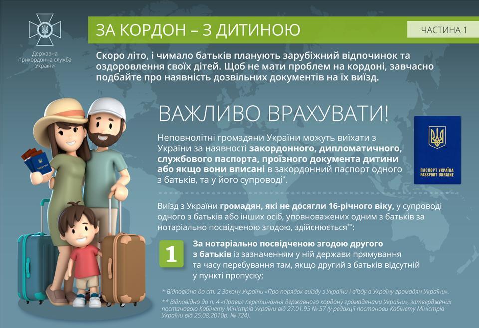 Відпустка з дітьми за кордоном: названо список необхідних документів