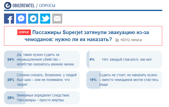 "Рятували валізи!" У мережі "покарали" пасажирів бізнес-класу згорілого Superjet у "Шереметьєво"