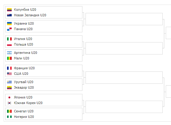Определился соперник Украины в плей-офф чемпионата мира по футболу U-20