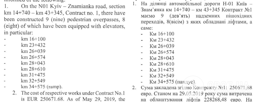 Розташування надземних пішохідних переходів на ділянці траси Н-01 14-43 км