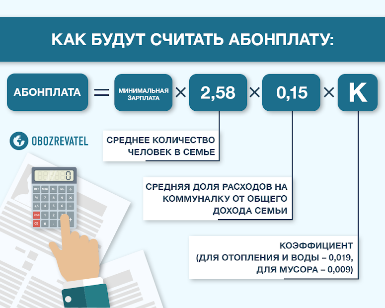 В Украине введут абонплату на коммуналку: платить придется круглый год