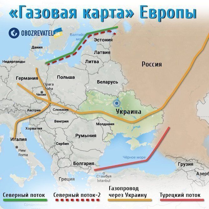 США планують зірвати головний проект Путіна: в Конгресі зробили заяву по "Північному потоку-2