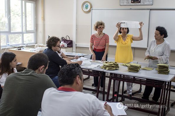 Вибори в Стамбулі