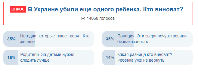 "Безнаказанные звери!" Украинцы назвали виновных в убийствах детей в стране