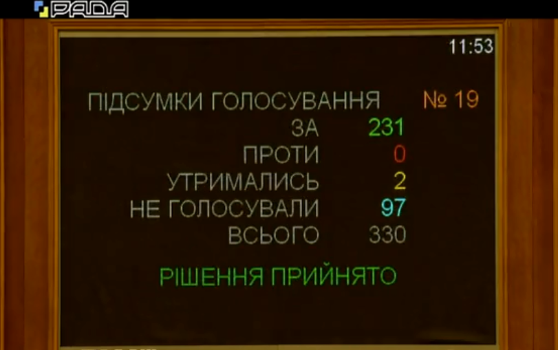 Штрафи злетять у 20 разів? Рада взялася за покарання для водіїв