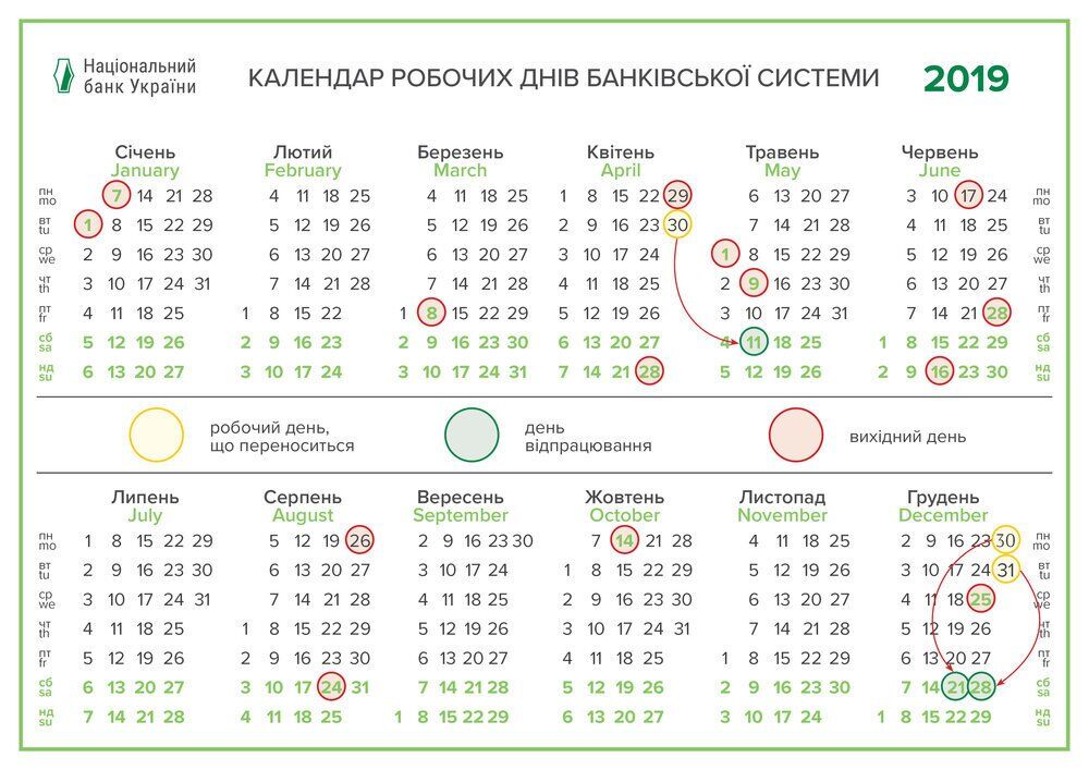 Рекордні вихідні у червні: скільки відпочивати, як оплатять і що з відпусткою