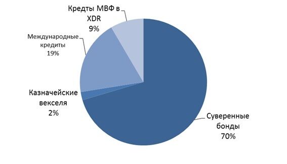 Что должен сделать Зеленский: эффективный план действий для Украины