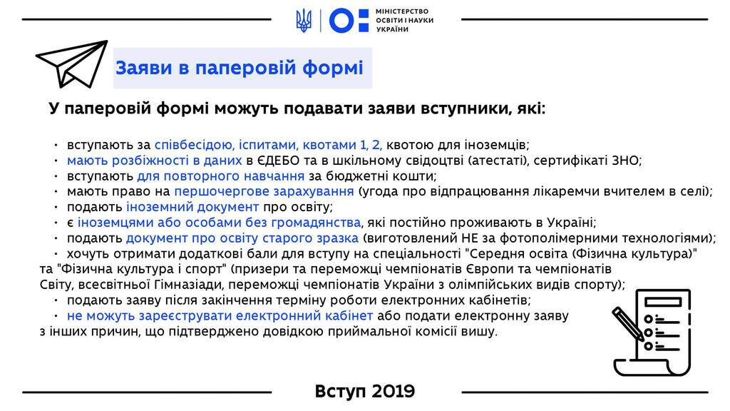 Вступление-2019