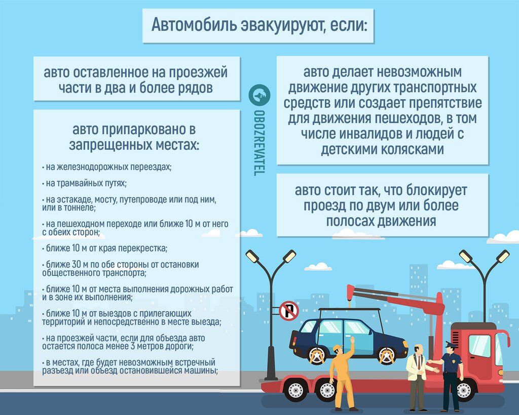 В Украине массово эвакуируют авто: как не остаться без машины