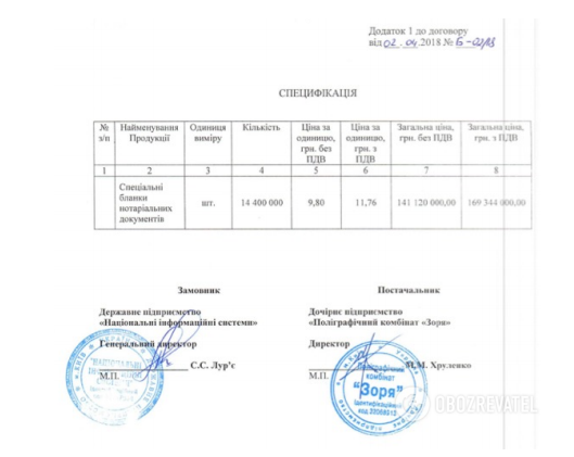 Схема Деревянко и Минюста: скандальное решение продавил Саакашвили?