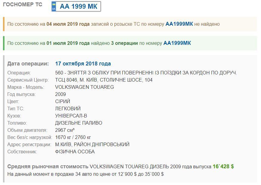 "У дебіла є іконка!" У Києві розгорівся скандал через дитину за кермом авто