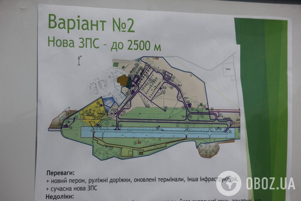 Варіанти реконструкції аеропорту Дніпропетровськ