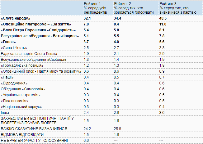 Скріншот