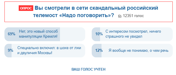 "В шоке от лжи!" Украинцы проигнорировали скандальный телемост с РФ