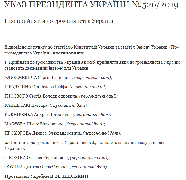 Зеленський дав громадянство 9 іноземцям: хто вони
