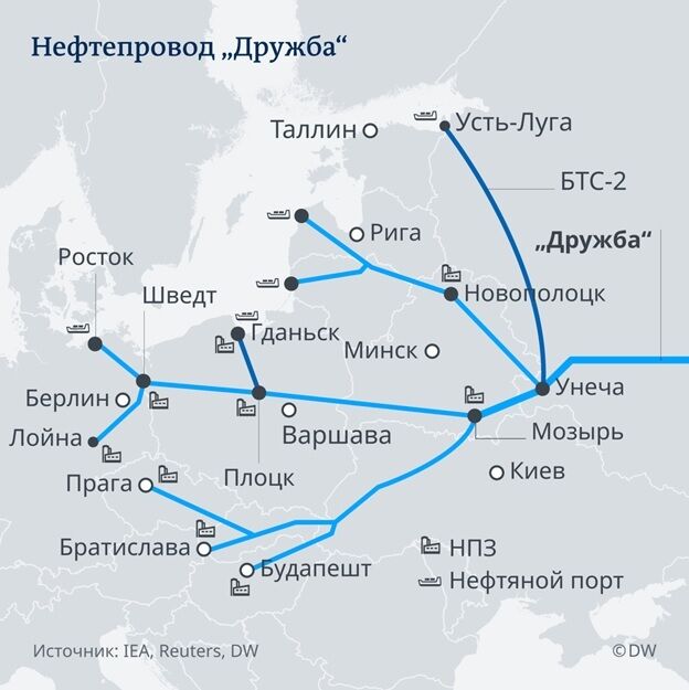 Будапештські гарантії: в Росії учбова тривога