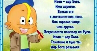 День ангела Івана: кращі привітання та листівки