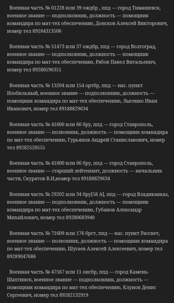 "Трупи йдуть у Росію!" У мережі сплив список кураторів терористів "Л/ДНР"