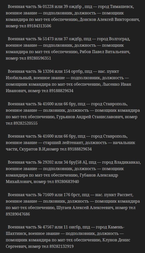 "Трупы идут в Россию!" В сети всплыл список кураторов террористов "Л/ДНР"