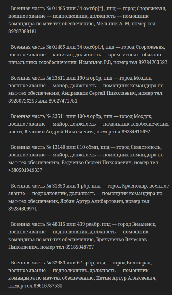 "Трупи йдуть у Росію!" У мережі сплив список кураторів терористів "Л/ДНР"
