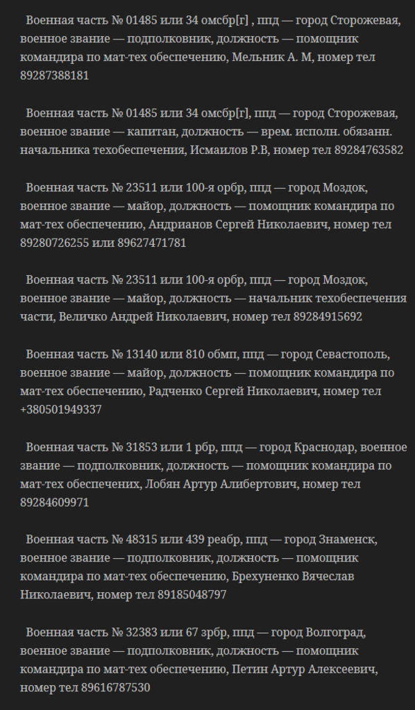 "Трупы идут в Россию!" В сети всплыл список кураторов террористов "Л/ДНР"