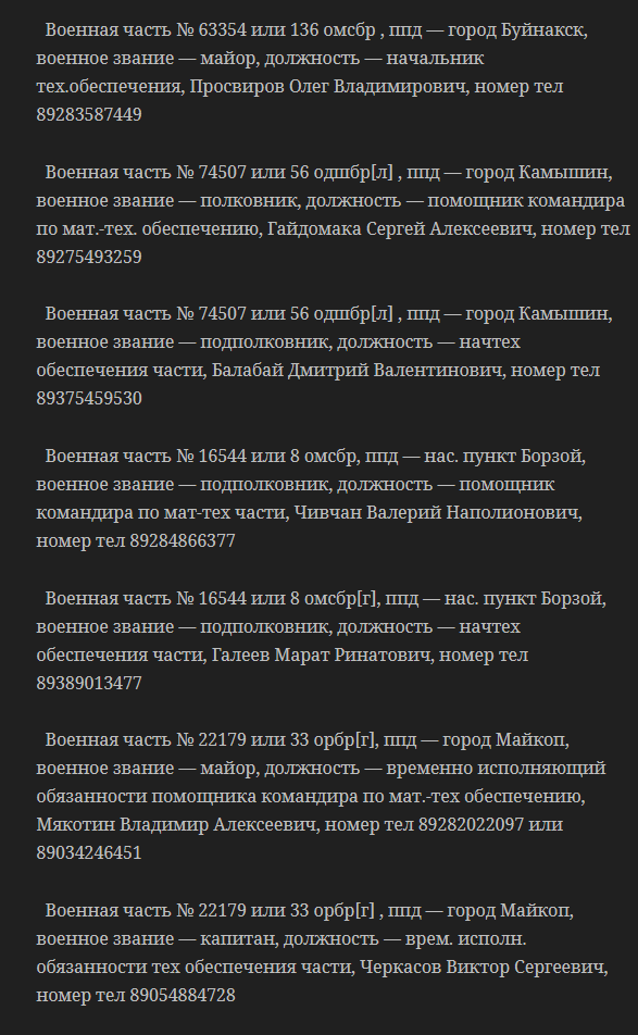 "Трупи йдуть у Росію!" У мережі сплив список кураторів терористів "Л/ДНР"