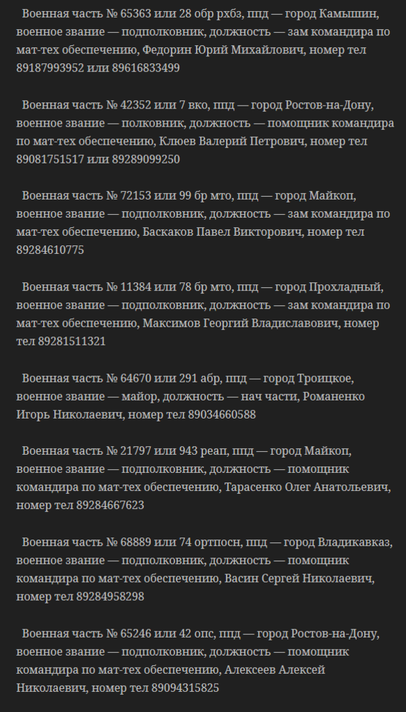 У мережі сплив список кураторів терористів "Л/ДНР"