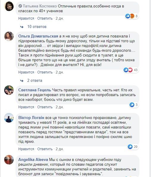 Реакція українців на правила поведінки в школі