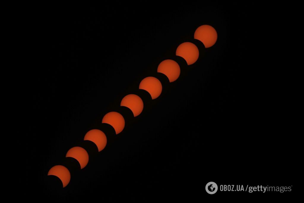 Повне сонячне затемнення 2 липня 2019 року