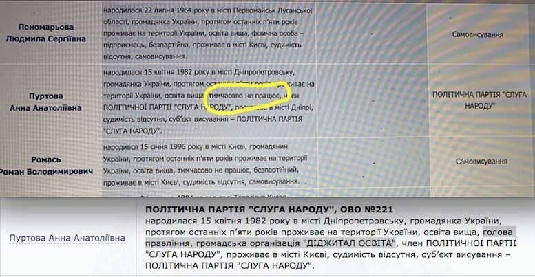 "Почали з того, що на*бали вас": в "Слузі народу" вляпалися в новий скандал