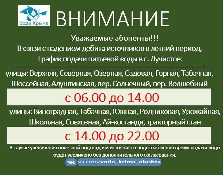 "До оккупации такой х**ни не было!" В Крыму отняли воду у жителей, люди возмущены