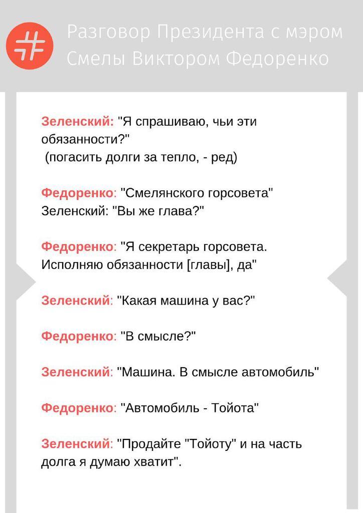 "Продайте машину": Зеленский дерзко обратился к мэру Смелы