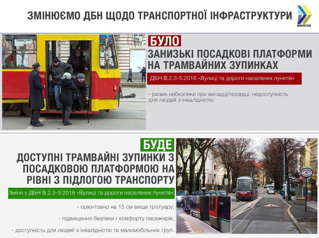 Есть способы уменьшить пробки в Киеве – Парцхаладзе