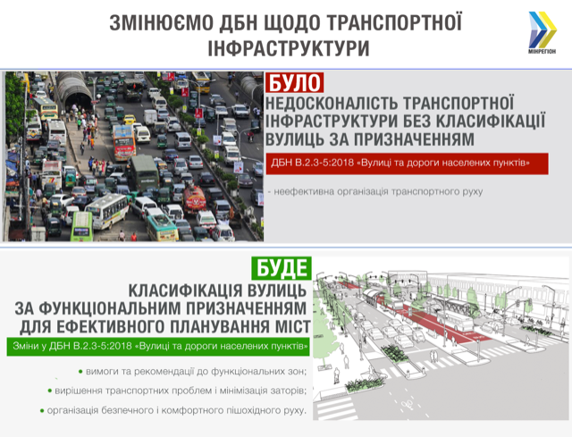 Есть способы уменьшить пробки в Киеве – Парцхаладзе