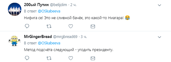 "Як це розуміти?" Пропагандистка Путіна закотила істерику через зростання цін в Росії