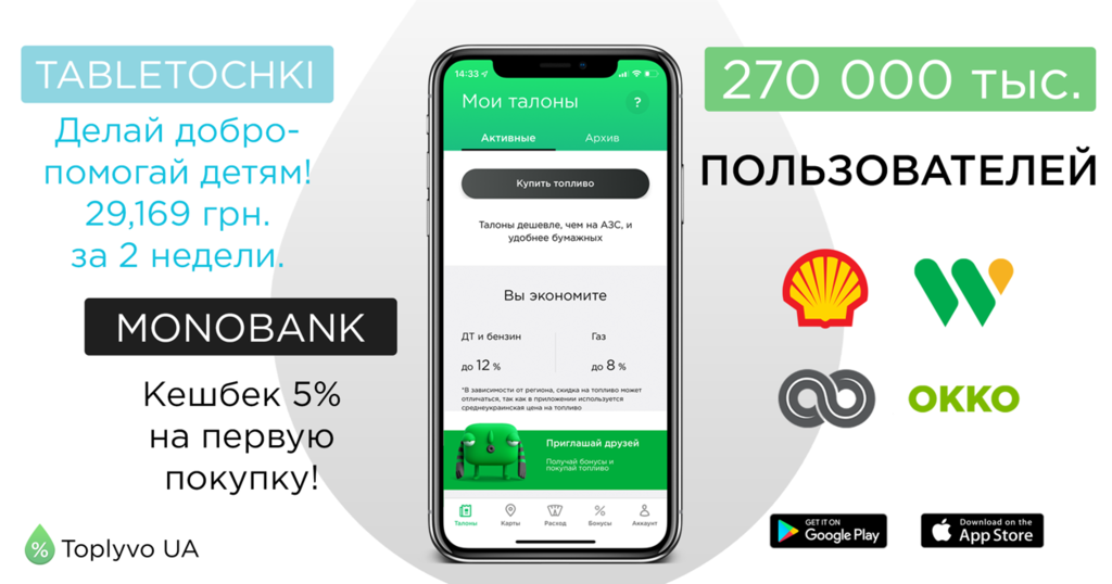 TOPLYVO UA: сервис для економії на пальному. Інтеграція з Wog, Monobank