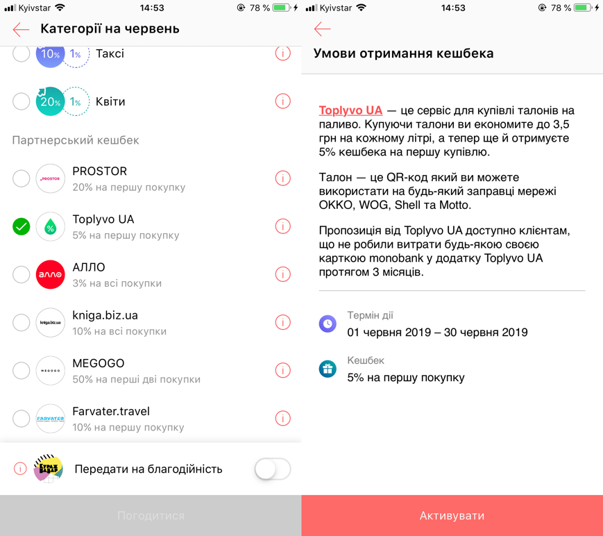 ТOPLYVO UA: сервис для экономии на топливе. Интеграция с Wog, Monobank