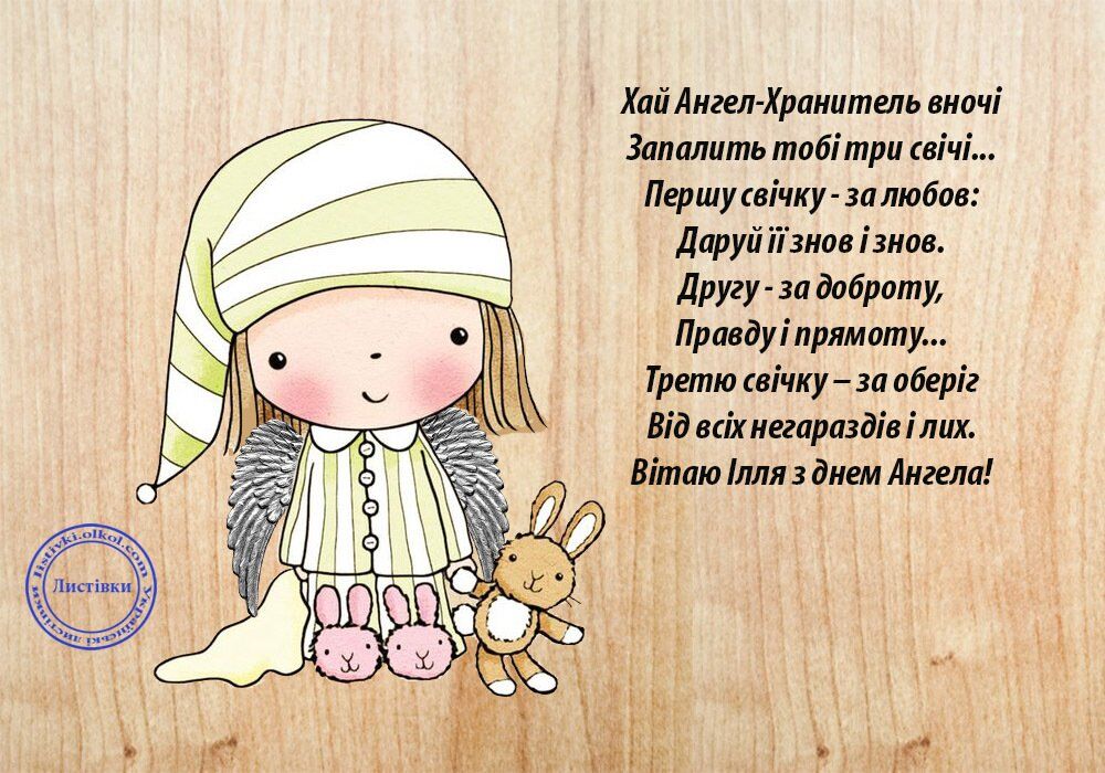Четверг, с днем ангела ильи картинки