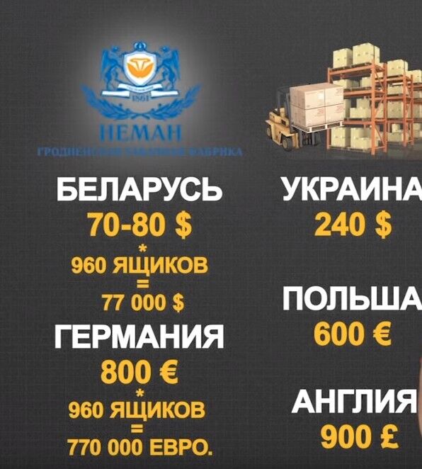 Вклавши 77 тисяч доларів, контрабандисти можуть отримати 770 тисяч